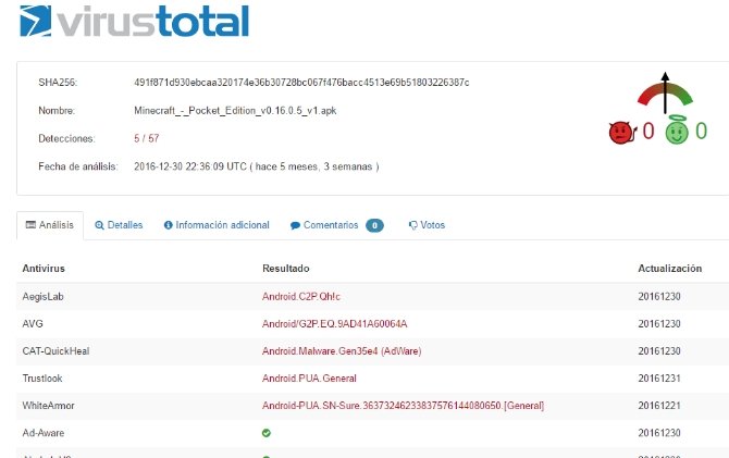 Resultado del análisis de un archivo APK en VirusTotal