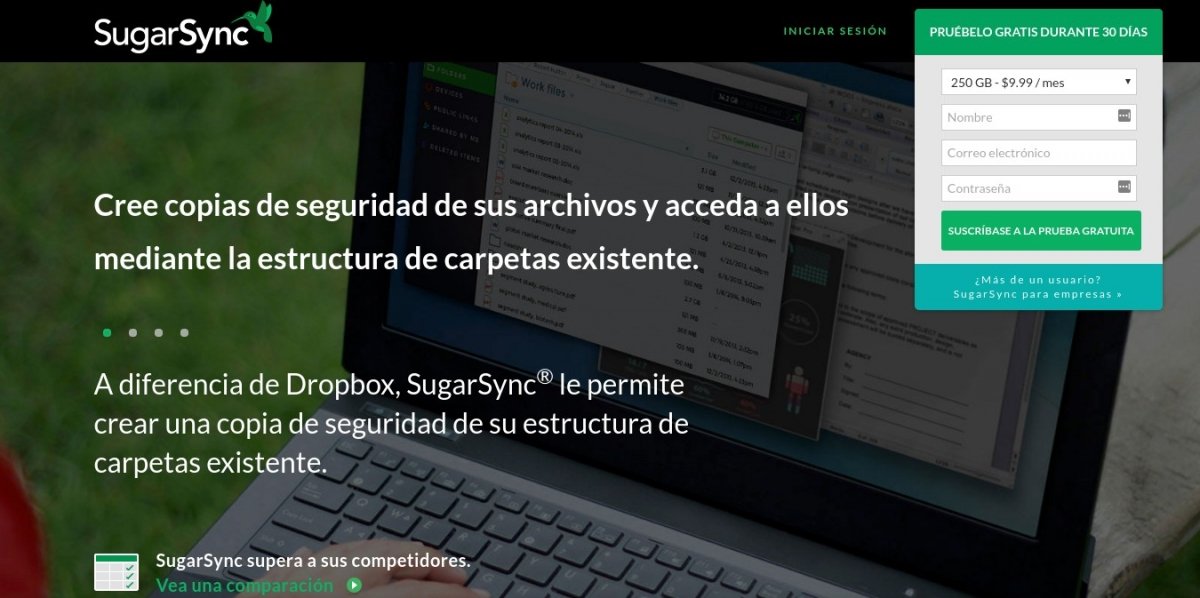 SugarSync