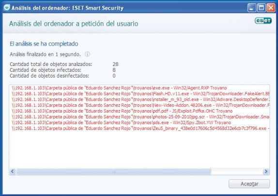 Suites de seguridad opinión lo peor