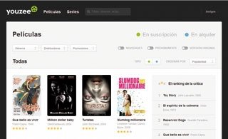 Sumario 249 Youzee software