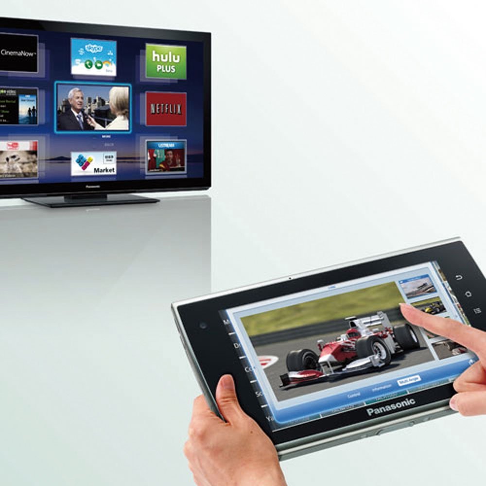 Tendencias 2011 Panasonic