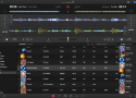 Conviértete en un DJ profesional con esta nueva App de Mac - imagen 4