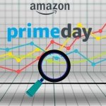 Cómo saber si un producto de Amazon baja de precio en el Prime Day