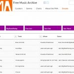 Free Music Archive echa el cierre