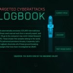 Los ciberataques APT más letales de la historia