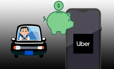 Cómo conseguir un Uber más barato