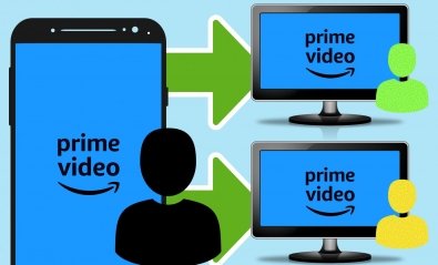 Cómo compartir cuenta de Amazon Prime Video