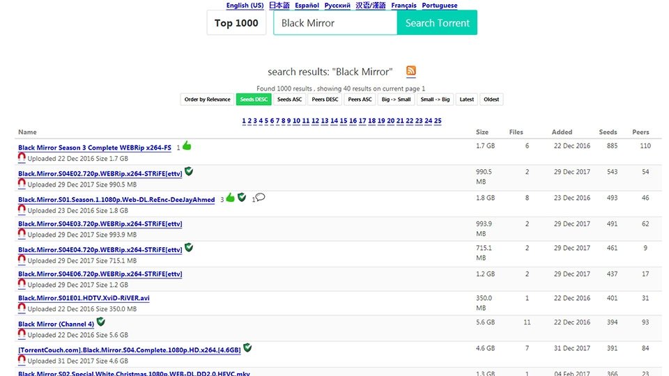 Torrents