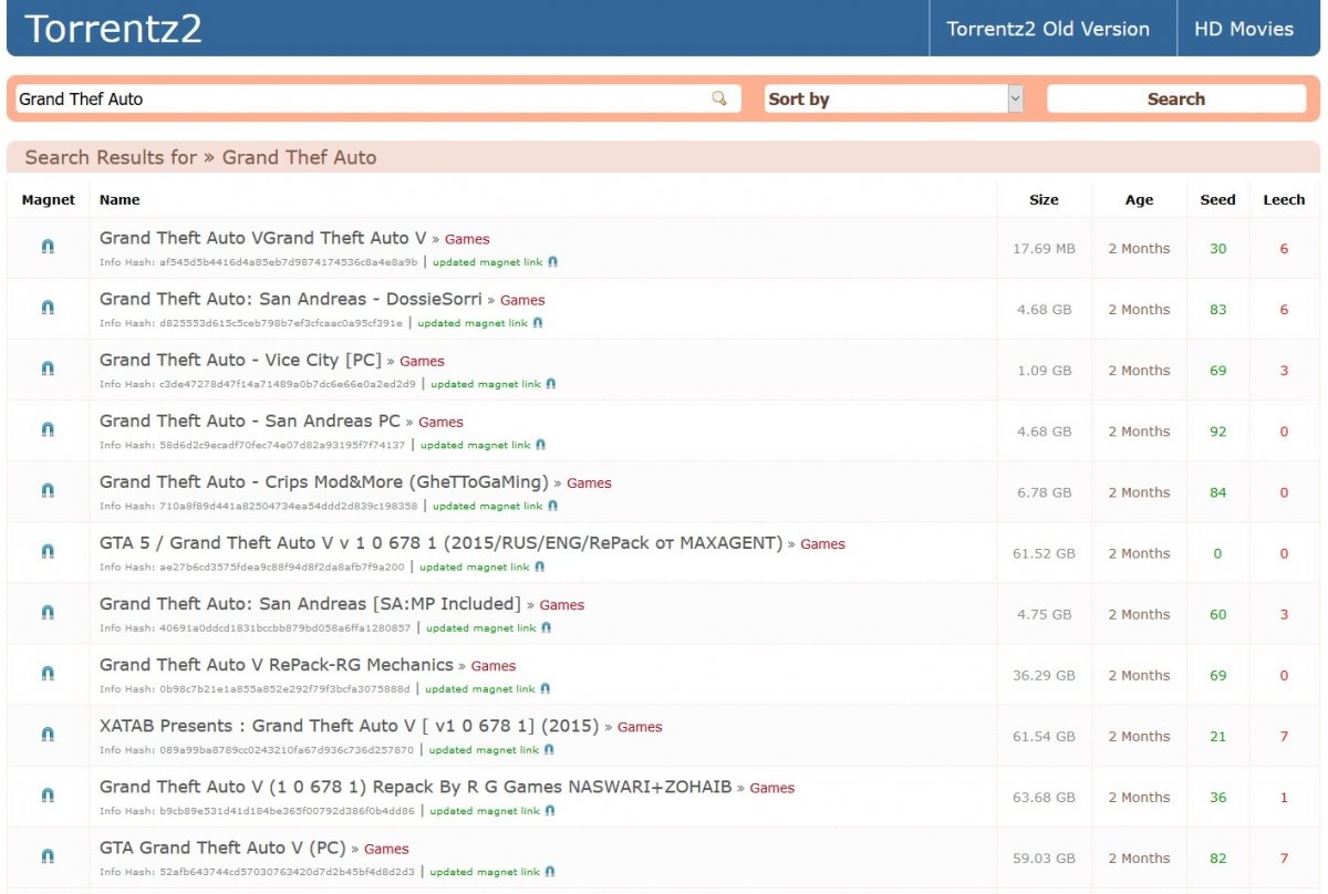 Torrentz2 es un buscador de torrents