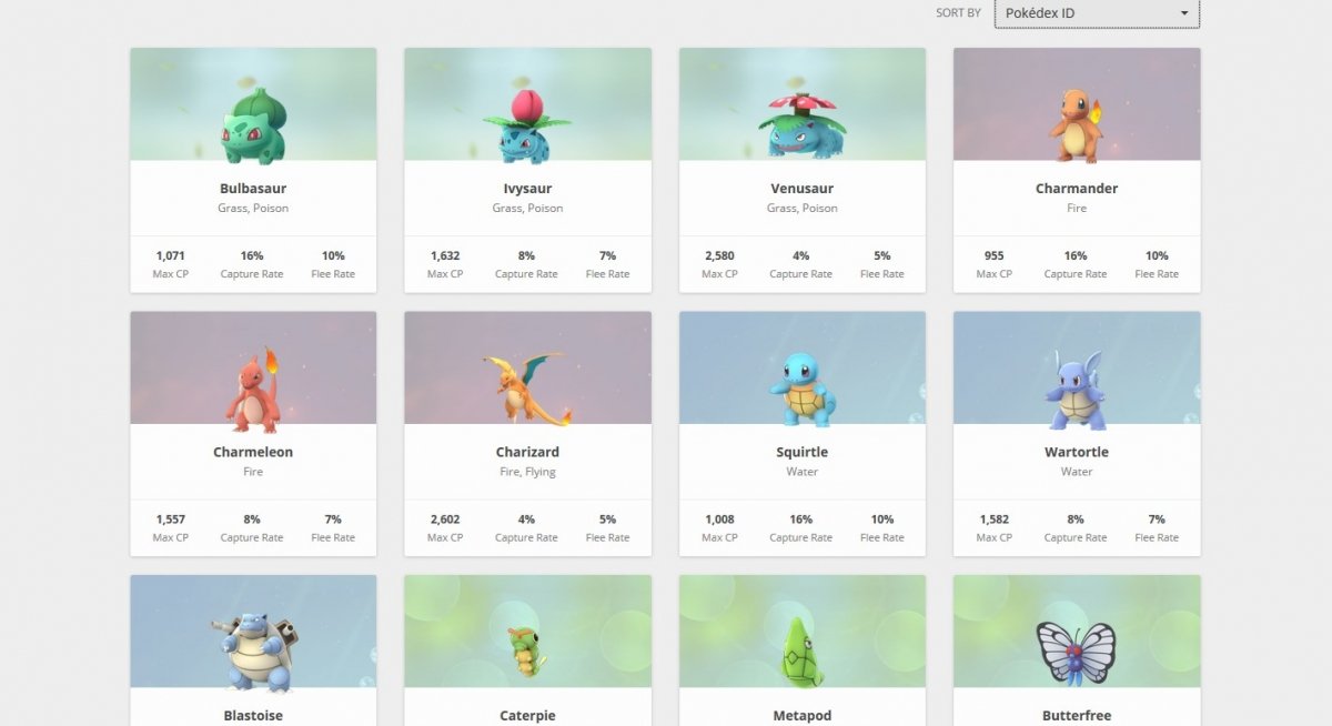 Vas a tener que buscar los Pokémon a pelo o con radares colaborativos