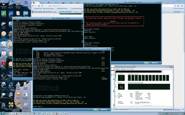 Virtualización