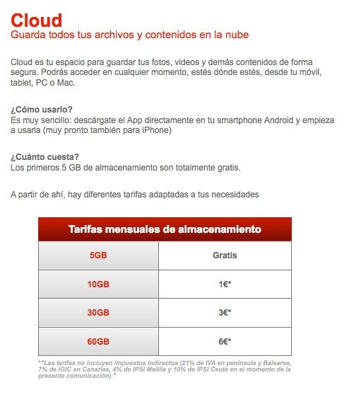 Vodafone Cloud