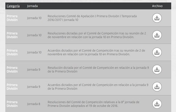 Web oficial de la RFEF con las resoluciones sobre jugadores sancionados