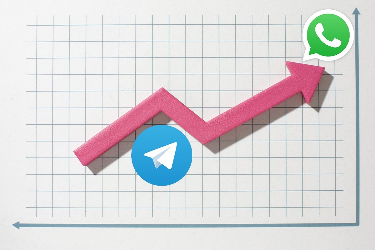 WhastsApp vs Telegram - Número de usuarios