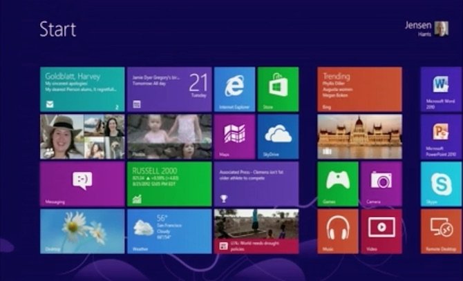 Interfaz Metro de Windows 8