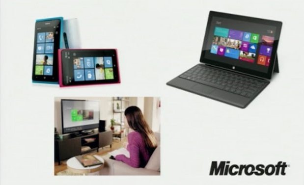 Windows 8 Multiplataforma
