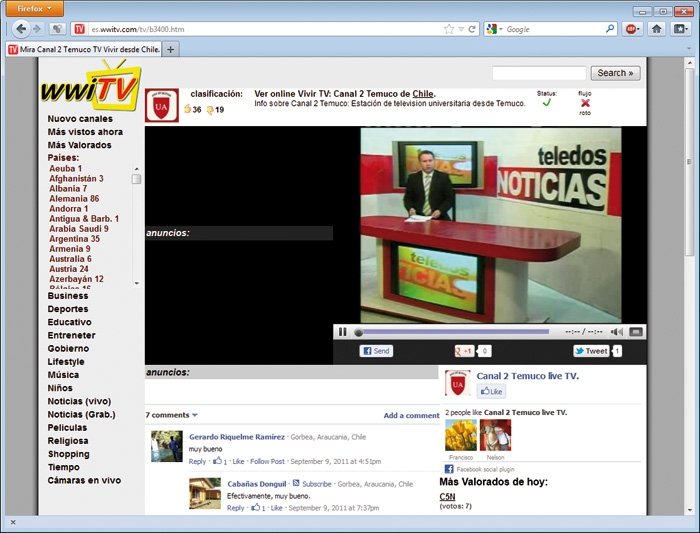 WwiTv