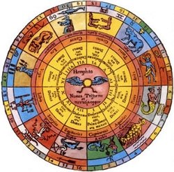 Programas de astrología