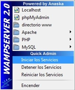 WordPress2