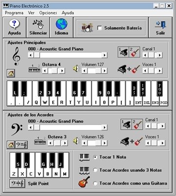 Piano Electronic