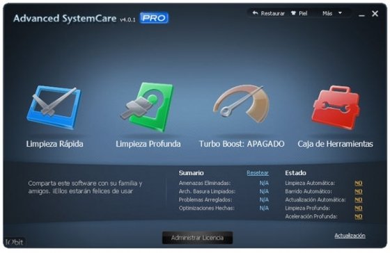 optimización