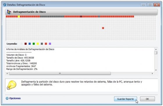 optimización