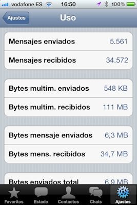 Trucos WhatsApp - 7