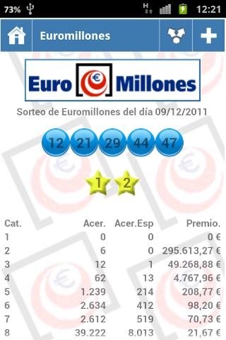 Ganar dinero con la lotería