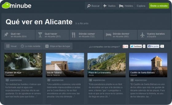 Opiniones y referencias de otros viajeros