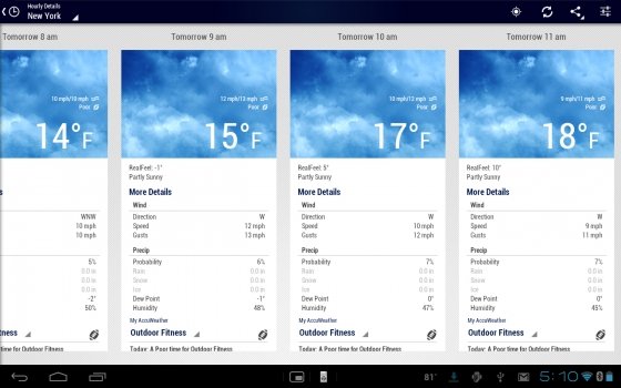 Predicciones meteorológicas personalizadas