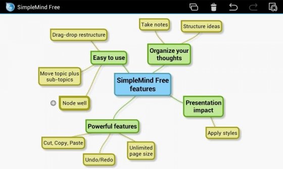 Mapas conceptuales en un dispositivo móvil con SimpleMind