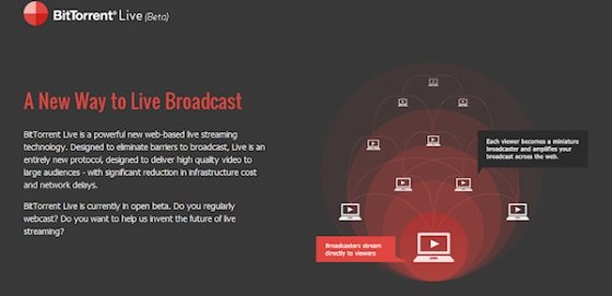 BitTorrent Live, streaming P2P en vivo