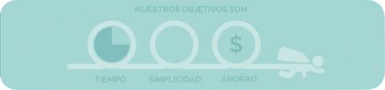 Claves de Dymotics