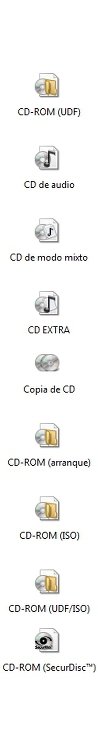 Tipos de discos