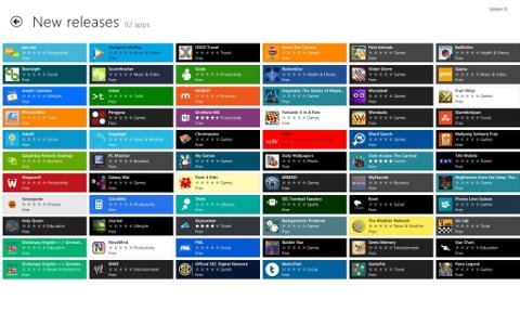 Unificación de dispositivos bajo Windows