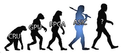 Progresión de la tecnología empleada en minería: CPU, GPU, FPGA, ASIC