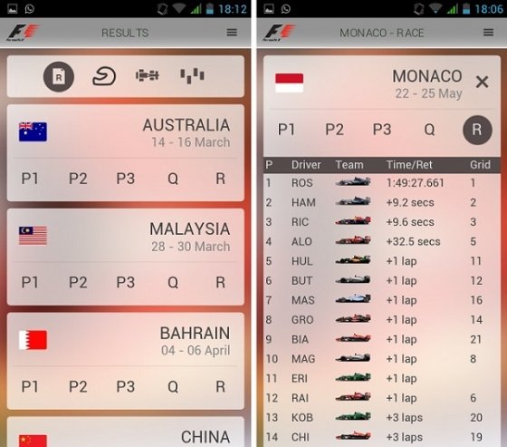 Results
