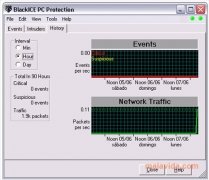 BlackICE PC Protection imagem 2 Thumbnail