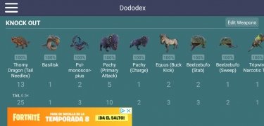 Dododex image 4 Thumbnail