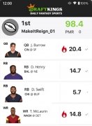 DraftKings image 13 Thumbnail