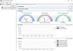 latest java jdk