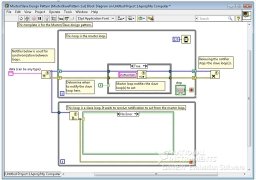 LabVIEW image 3 Thumbnail