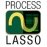 Process Lasso 9.1.0.6 Deutsch
