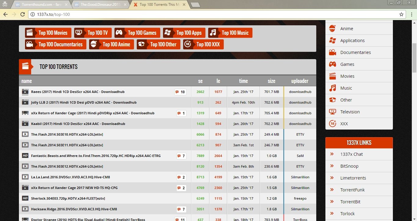 1337x - torrent and magnet links