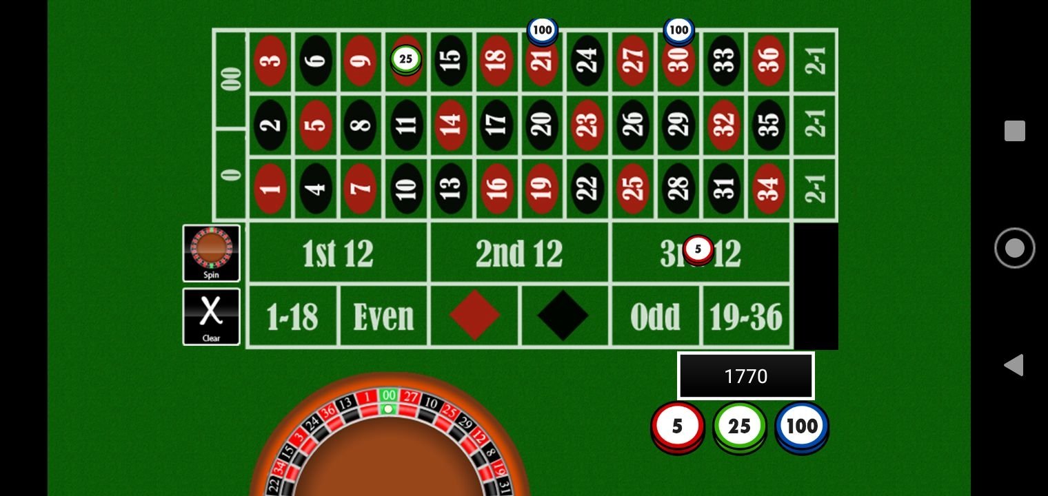 free for mac download Scores Casino