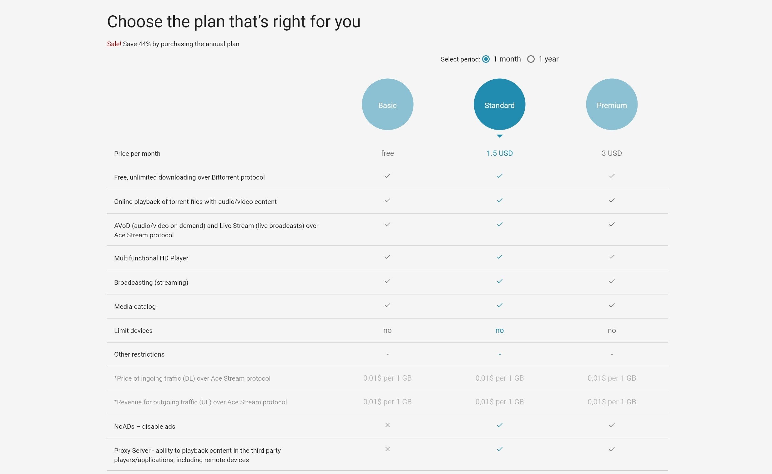 ace player hd for windows