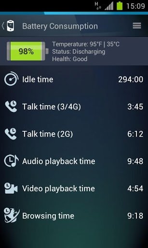 avg tuneup for android