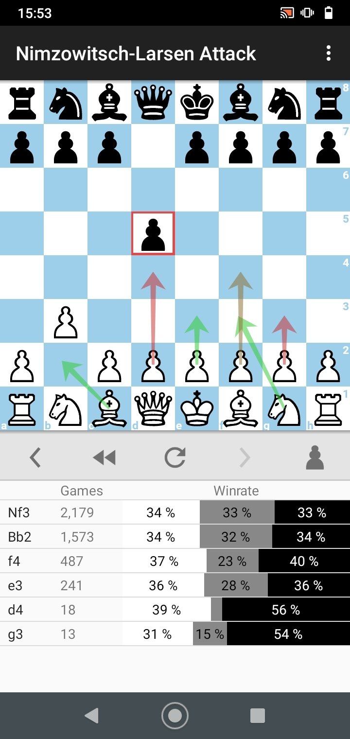 Chess Openings Apk Download for Android- Latest version 3.1- com.gammalab. chessopenings