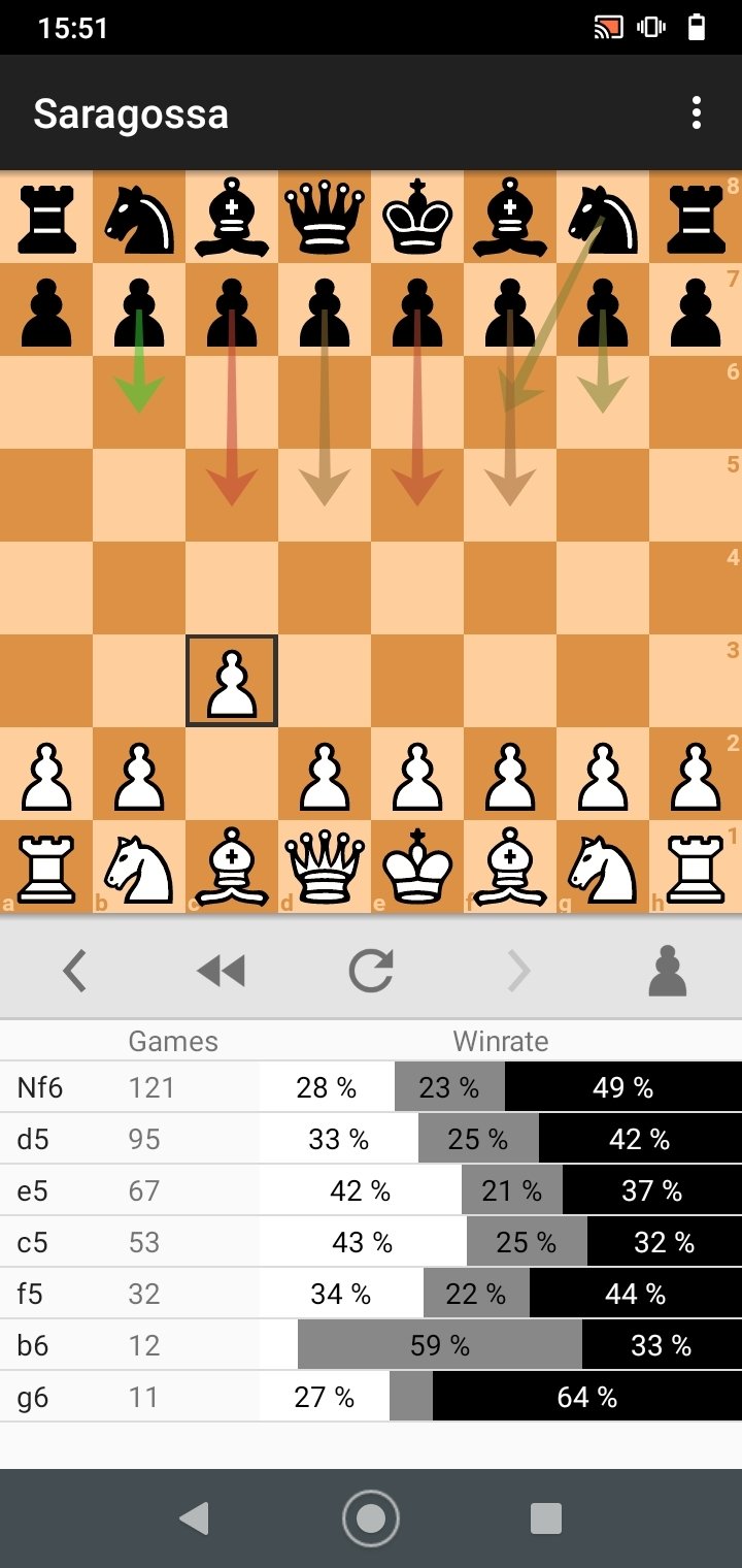 Baixe o Chess Openings Pró-Master MOD APK v2.3.06 para Android
