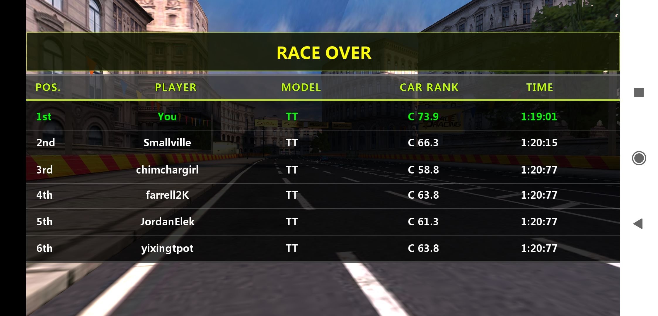 city racing 3d cheat codes on android